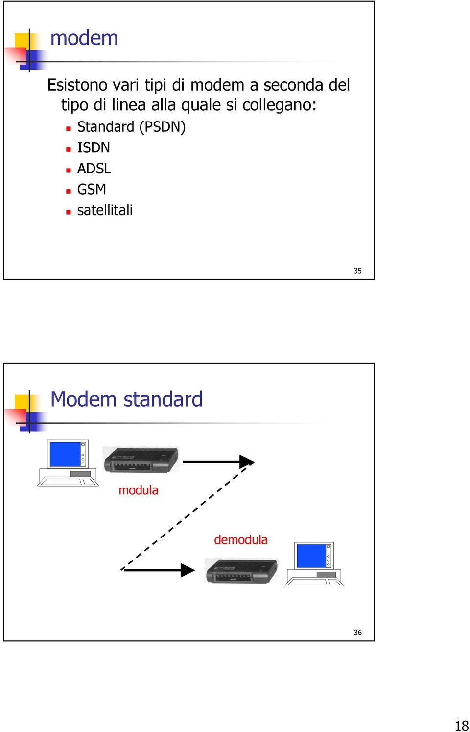 collegano: Standard (PSDN) ISDN ADSL GSM