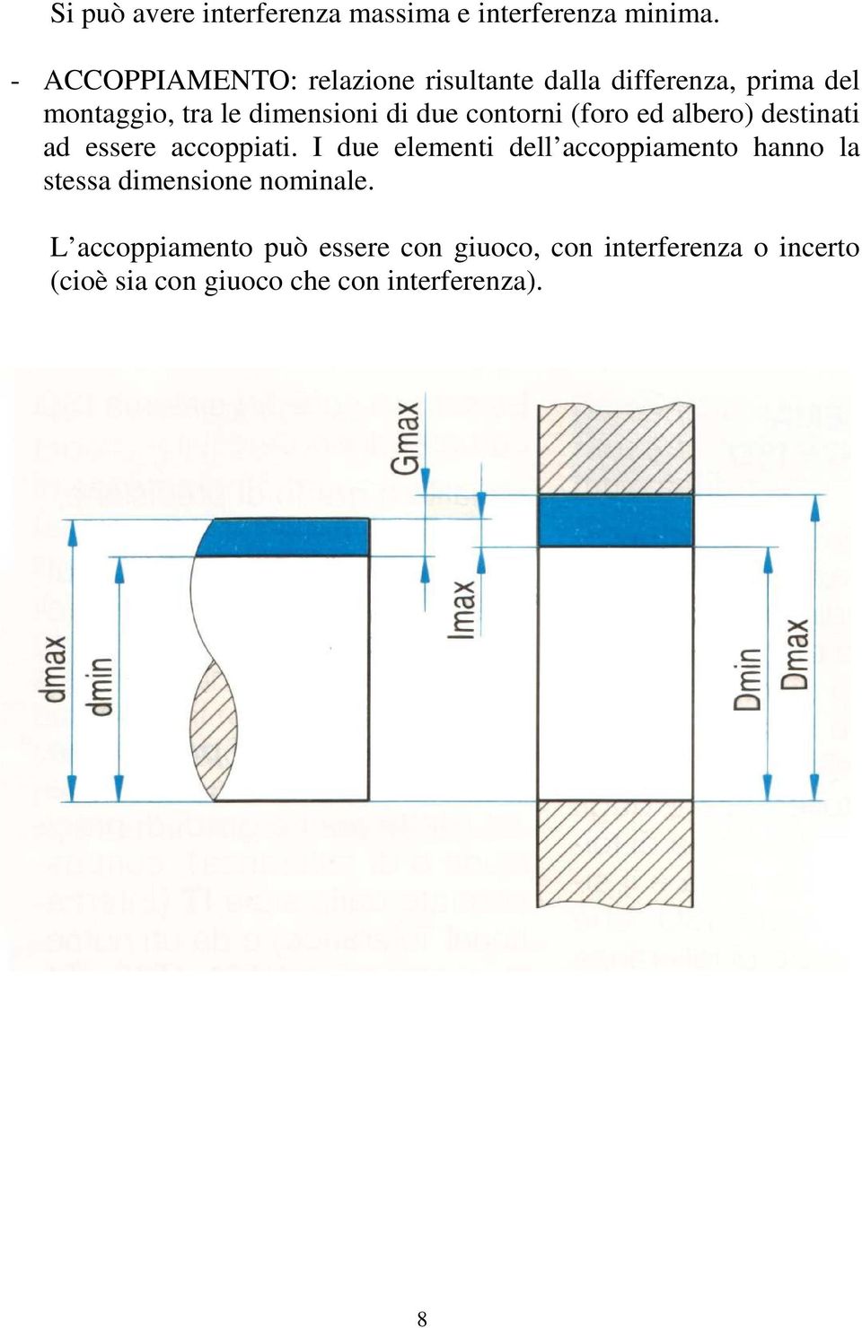 due contorni (foro ed albero) destinati ad essere accoppiati.