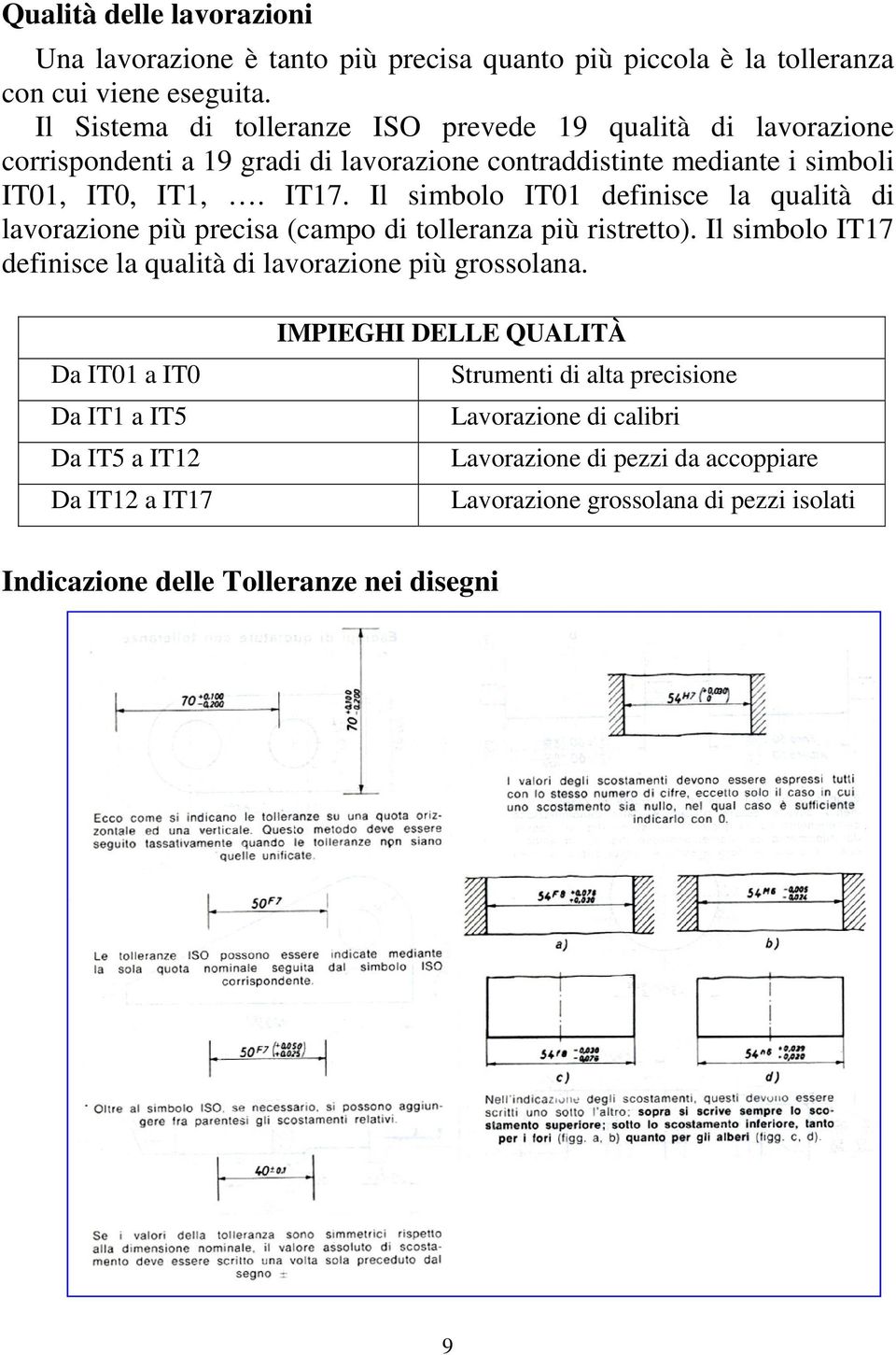 Il simbolo IT01 definisce la qualità di lavorazione più precisa (campo di tolleranza più ristretto). Il simbolo IT17 definisce la qualità di lavorazione più grossolana.