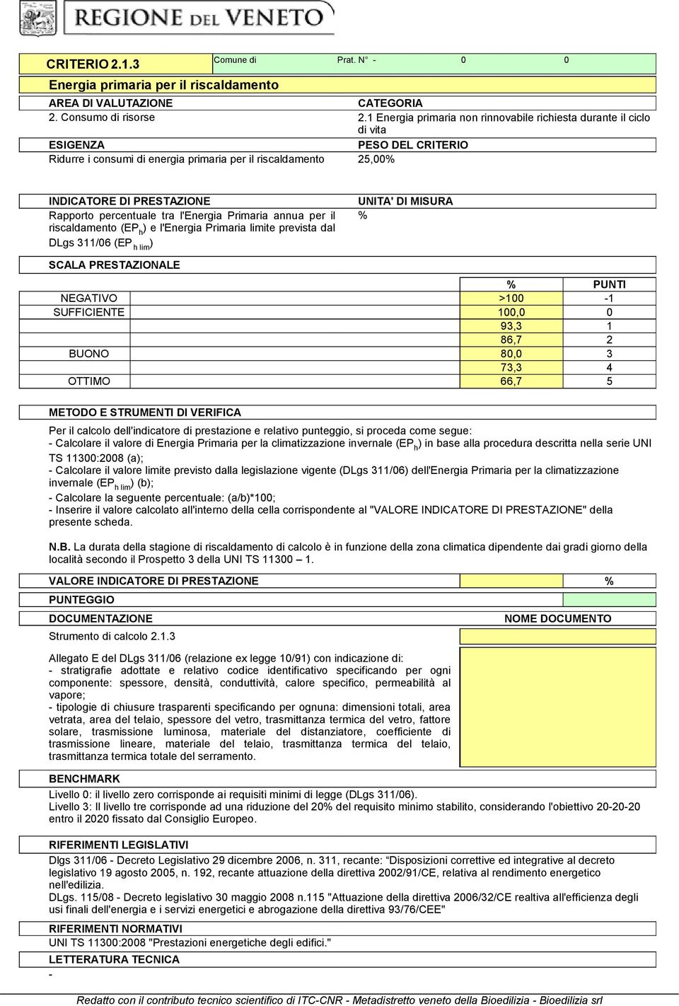 per il riscaldamento (EP h ) e l'energia Primaria limite prevista dal DLgs 311/06 (EP h lim ) % ( % PUNTI ### a NEGATIVO >100 1 ### ) ; SUFFICIENTE 100,0 0 93,3 1 86,7 2 C BUONO 80,0 3 a 73,3 4 l