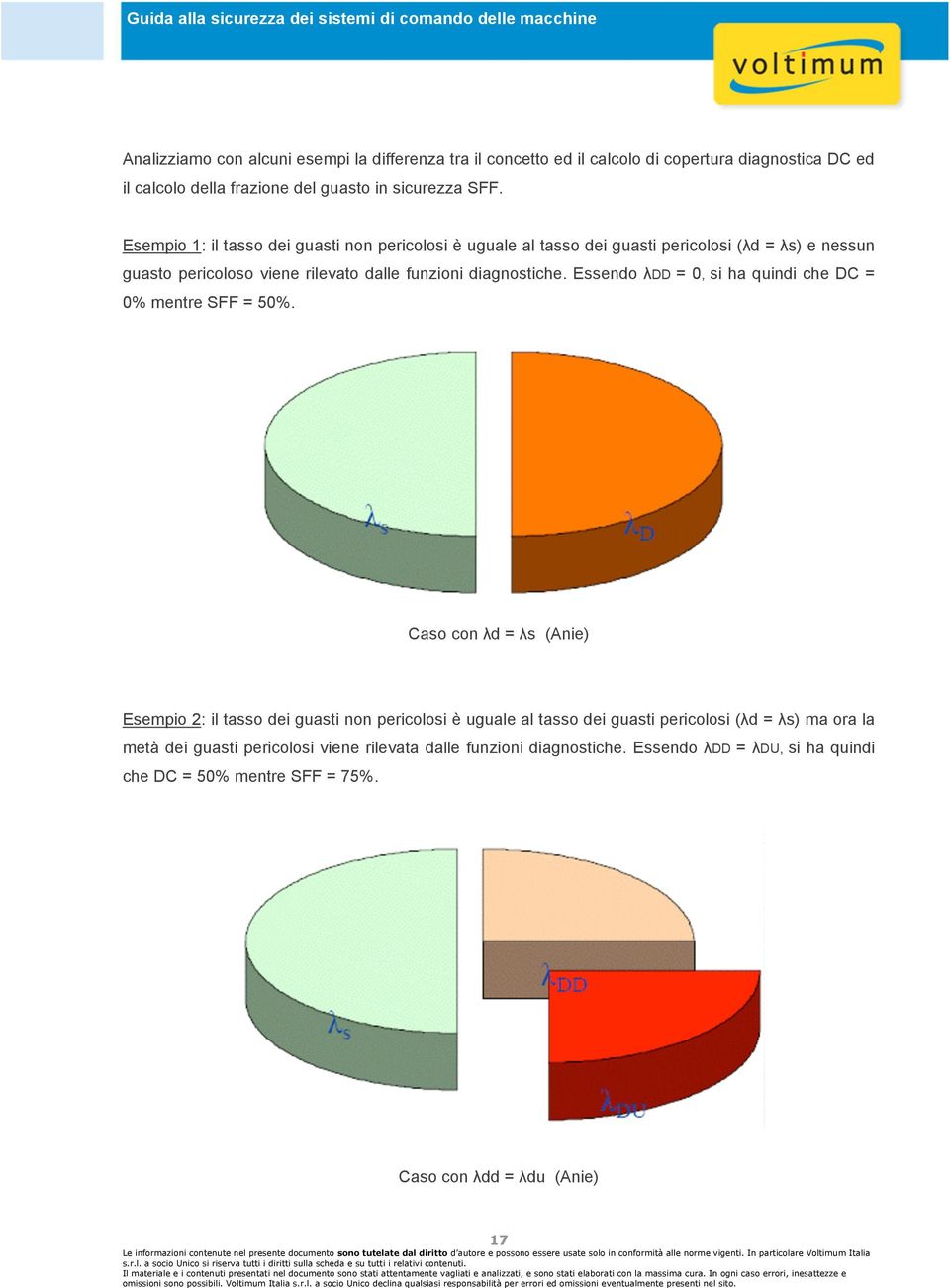 Essendo λdd = 0, si ha quindi che DC = 0% mentre SFF = 50%.