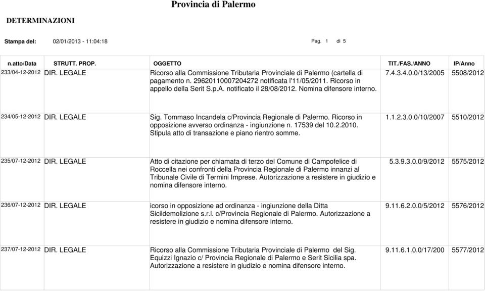 Tommaso Incandela c/provincia Regionale di Palermo. Ricorso in opposizione avverso ordinanza - ingiunzione n. 17539 del 10.2.2010. Stipula atto di transazione e piano rientro somme. 1.1.2.3.0.0/10/2007 5510/2012 235/07-12-2012 DIR.