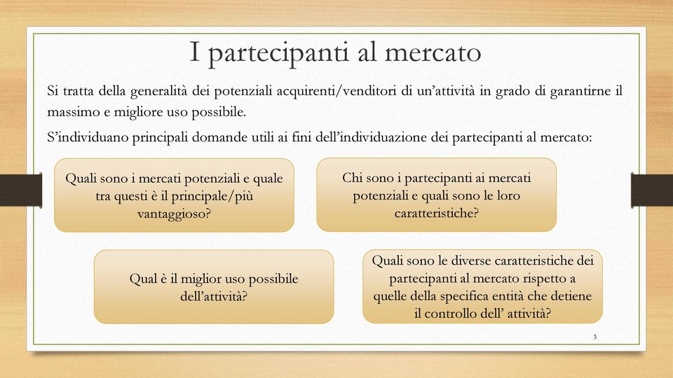 S individuano principali domande utili ai fini dell individuazione dei partecipanti al mercato: Quali sono i mercati potenziali e quale tra questi è il