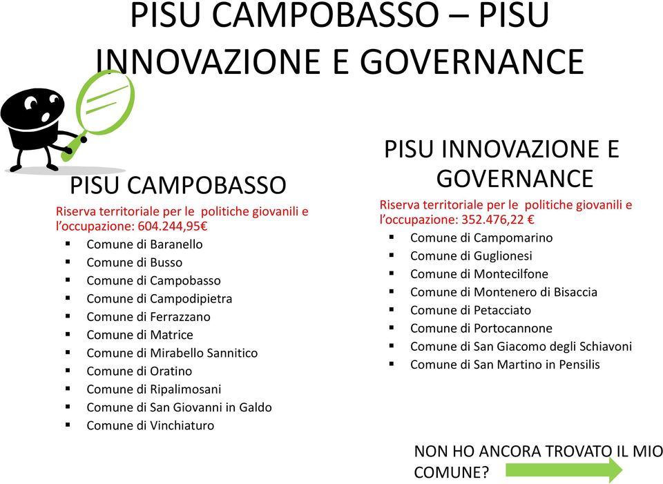 Ripalimosani Comune di San Giovanni in Galdo Comune di Vinchiaturo PISU INNOVAZIONE E GOVERNANCE Riserva territoriale per le politiche giovanili e l occupazione: 352.