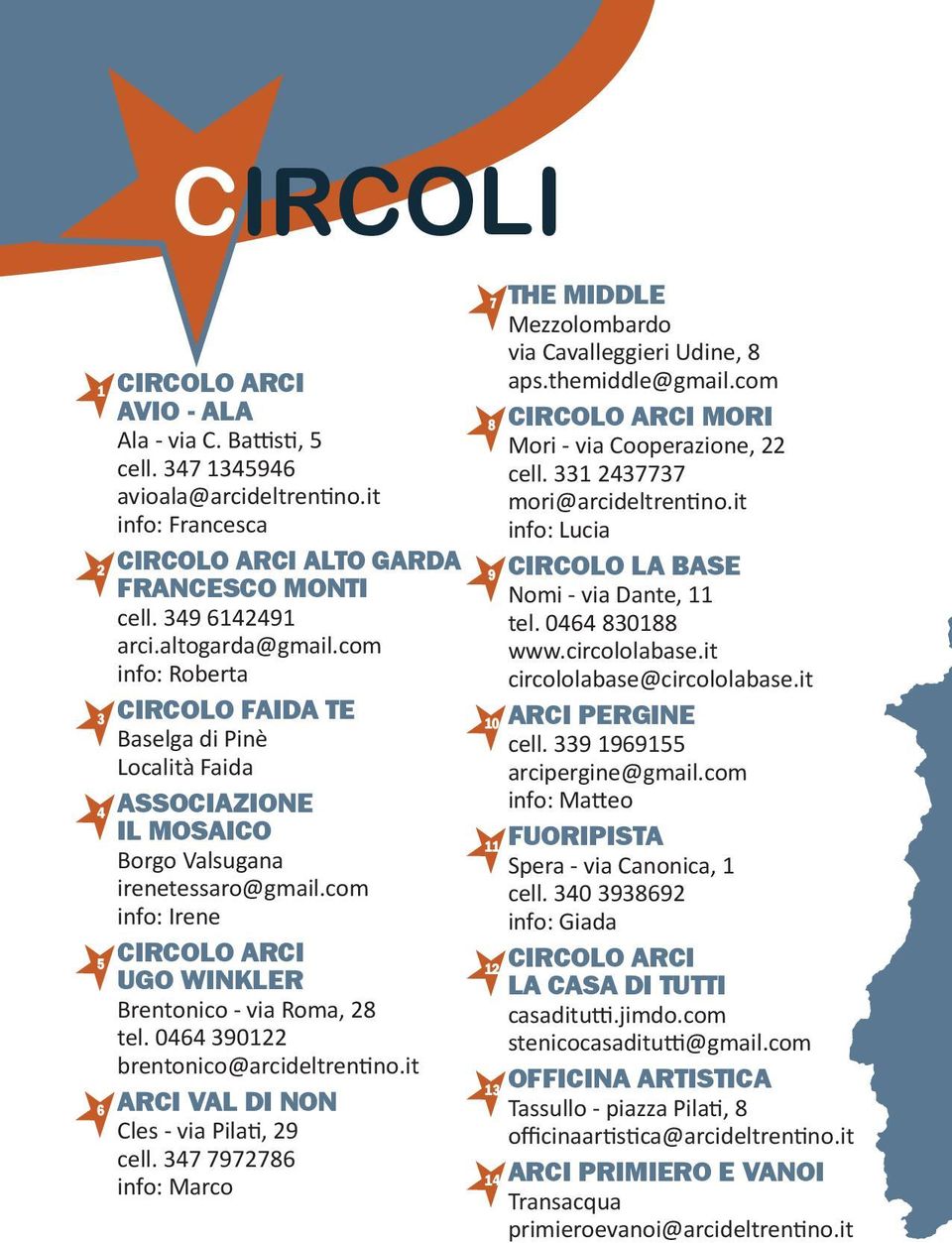 com info: Irene CIRCOLO ARCI UGO WINKLER Brentonico - via Roma, 28 tel. 0464 390122 brentonico@arcideltrentino.it ARCI VAL DI NON Cles - via Pilati, 29 cell.