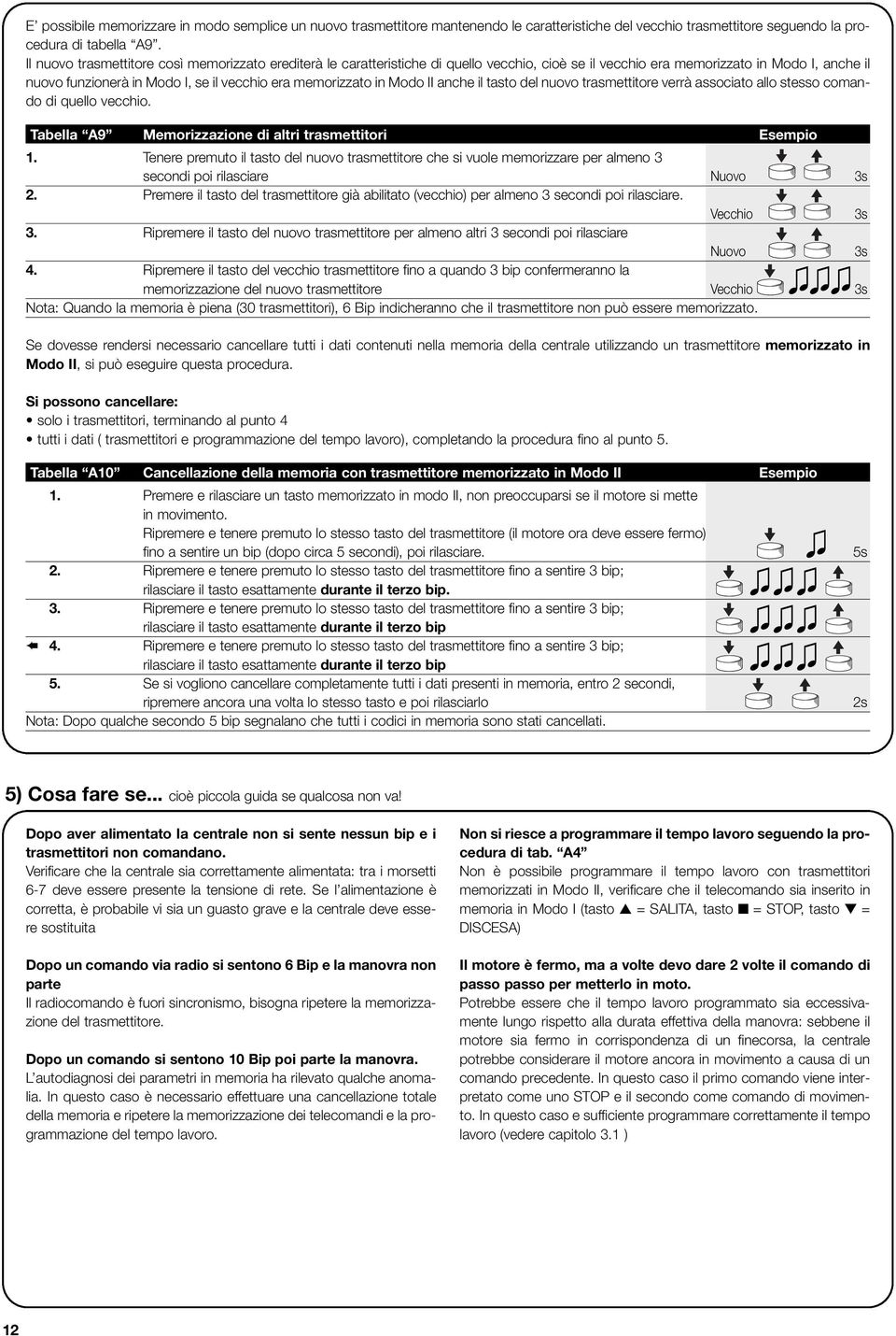 memorizzato in Modo II anche il tasto del nuovo trasmettitore verrà associato allo stesso comando di quello vecchio. Tabella A9 Memorizzazione di altri trasmettitori Esempio 1.