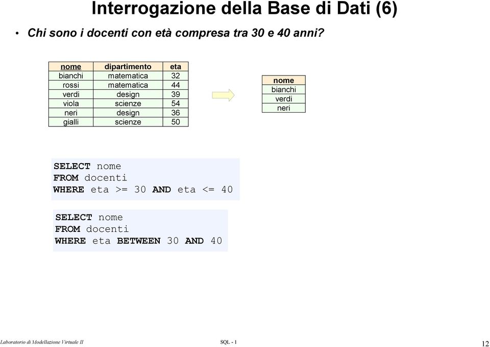 nome bianchi verdi neri SELECT nome FROM docenti WHERE