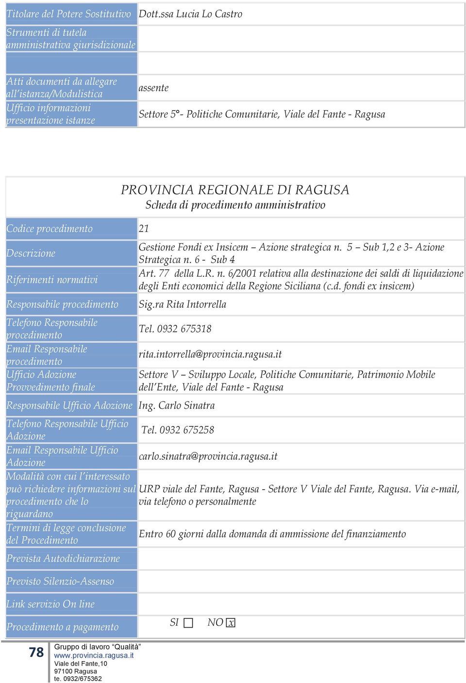 Comunitarie, Viale del Fante - Ragusa Codice 21 Descrizione Riferimenti normativi Responsabile Telefono Responsabile Email Responsabile Ufficio Provvedimento finale PROVINCIA REGIONALE DI RAGUSA