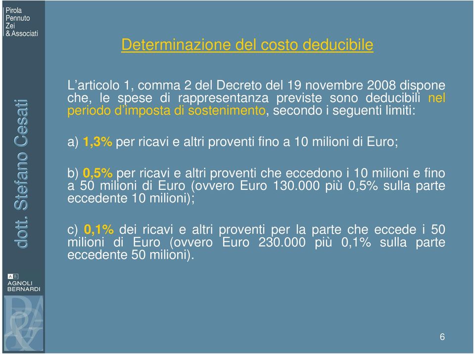 0,5% per ricavi e altri proventi che eccedono i 10 milioni e fino a 50 milioni di Euro (ovvero Euro 130.