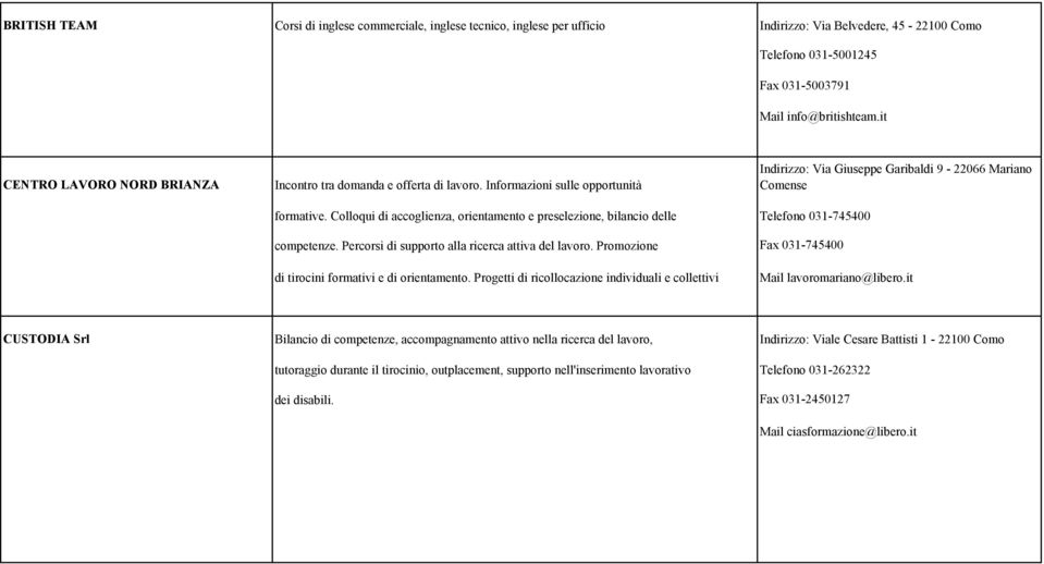 Colloqui di accoglienza, orientamento e preselezione, bilancio delle Telefono 031-745400 competenze. Percorsi di supporto alla ricerca attiva del lavoro.