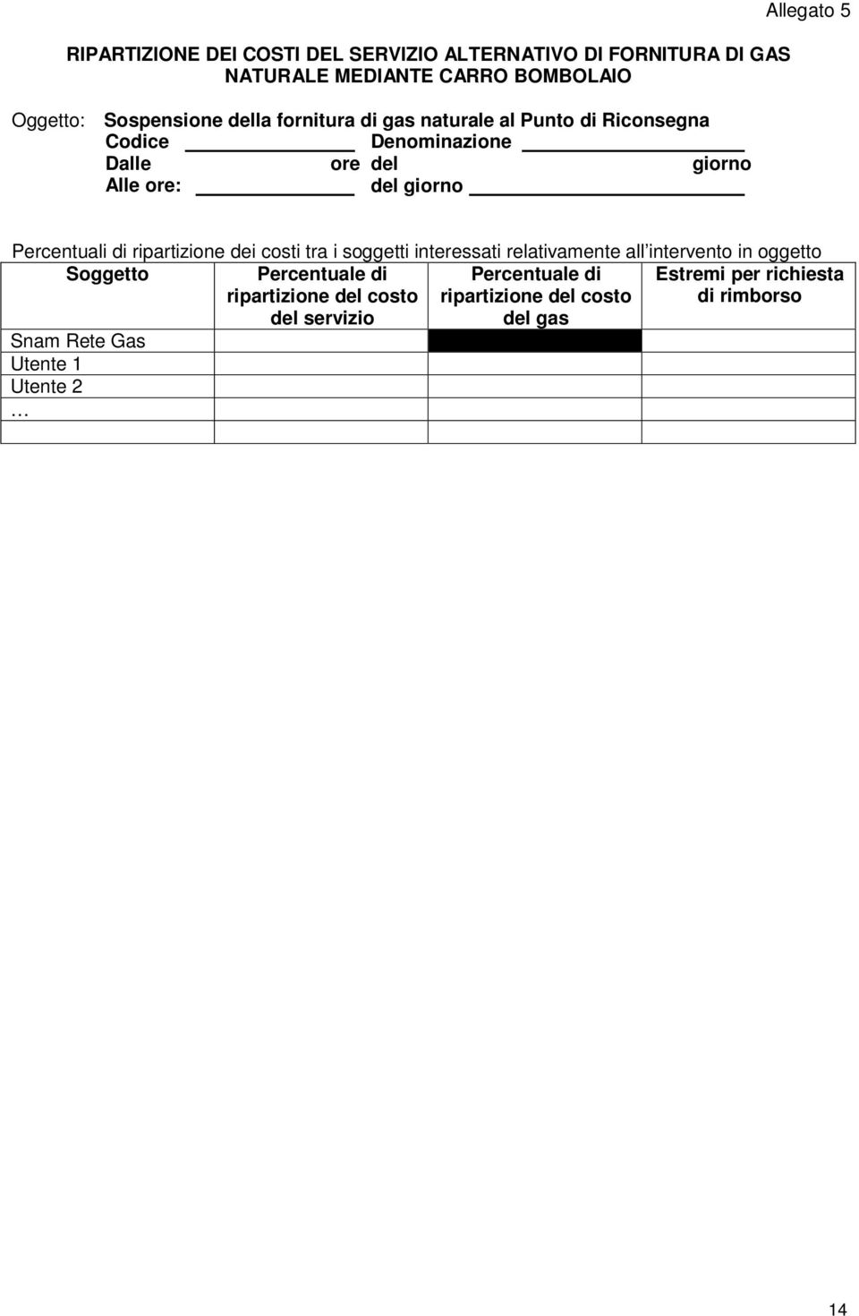 Percentuali di ripartizione dei costi tra i soggetti interessati relativamente all intervento in oggetto Soggetto Percentuale di