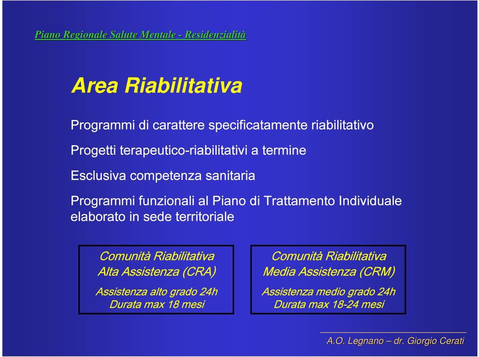 Piano di Trattamento Individuale elaborato in sede territoriale Comunità Riabilitativa Alta Assistenza (CRA)