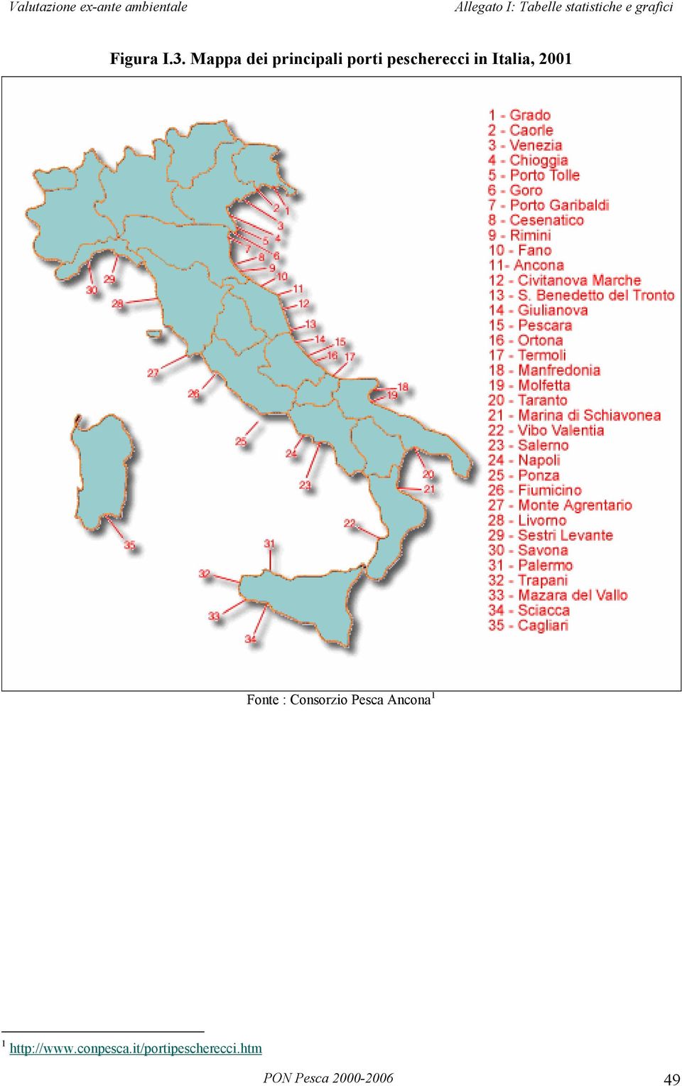 Italia, 2001 Fonte : Consorzio Pesca Ancona 1 1