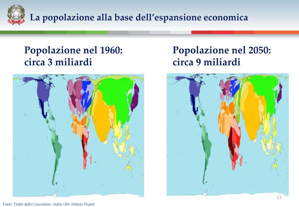 miliardi Popolazione nel 2050: circa 9 miliardi