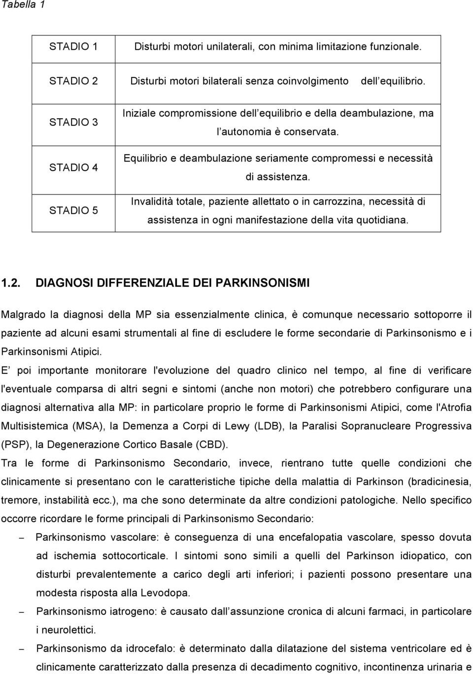 Invalidità totale, paziente allettato o in carrozzina, necessità di assistenza in ogni manifestazione della vita quotidiana. 1.2.