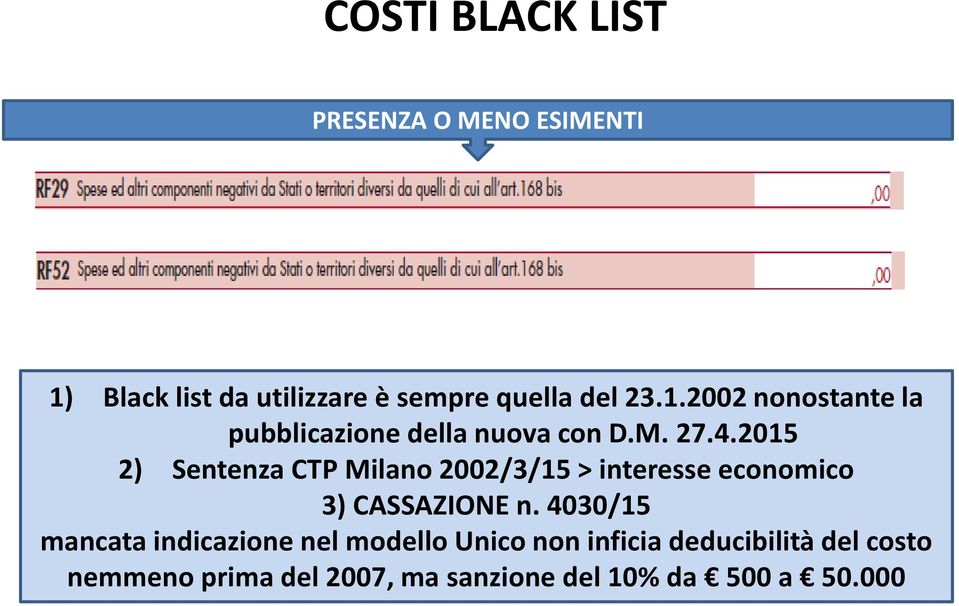 2015 2) Sentenza CTP Milano 2002/3/15 > interesse economico 3) CASSAZIONE n.