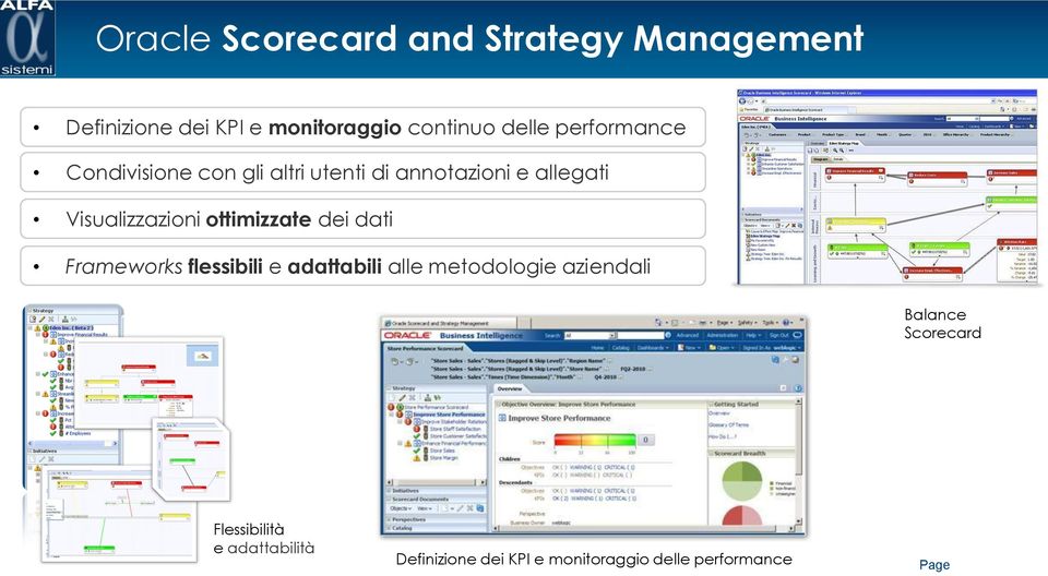 Visualizzazioni ottimizzate dei dati Frameworks flessibili e adattabili alle metodologie