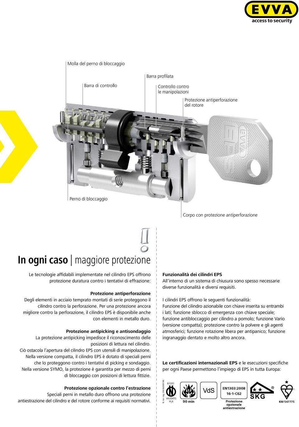 acciaio temprato montati di serie proteggono il cilindro contro la perforazione.