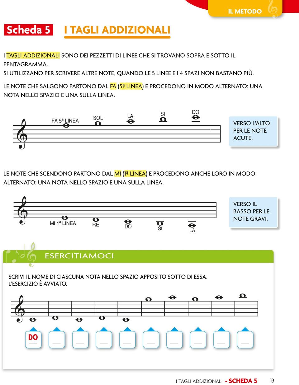 le note che salgono partono dal fa (5ª linea) e procedono In modo alternato: una nota nello spazio e una sulla linea. verso l alto per le note acute.