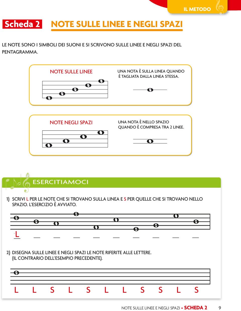 Q e h & esercitiamoci 1) Scrivi l per le note che Si trovano Sulla linea e S per quelle che Si trovano nello Spazio. l esercizio è avviato.