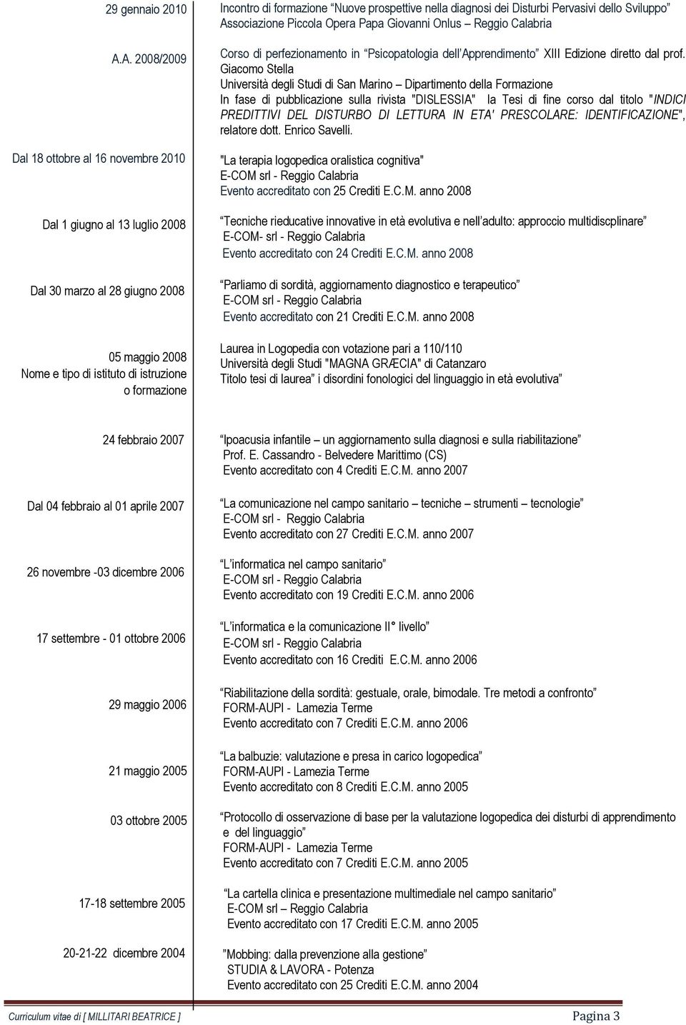 Pervasivi dello Sviluppo Associazione Piccola Opera Papa Giovanni Onlus Reggio Calabria Corso di perfezionamento in Psicopatologia dell Apprendimento XIII Edizione diretto dal prof.