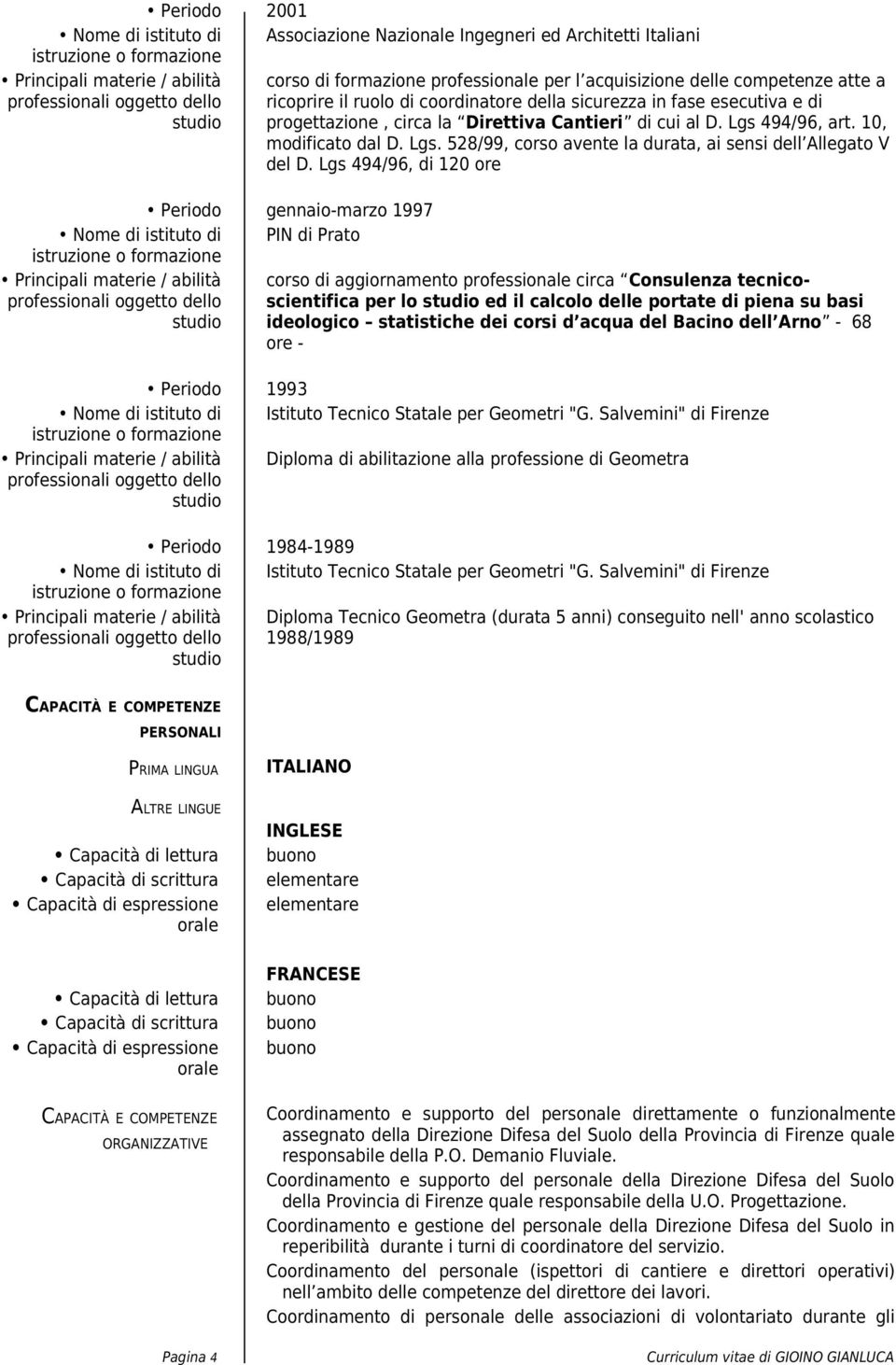 Lgs 494/96, di 120 ore Periodo gennaio-marzo 1997 Nome di istituto di PIN di Prato Principali materie / abilità corso di aggiornamento professionale circa Consulenza tecnicoscientifica per lo ed il