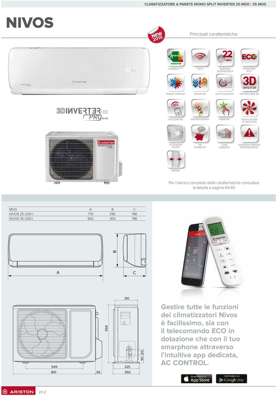 Z 1W STND-BY LOW MBIENT SENSORE PERDITE REFRIGERNTE SWING ORIZZONTLE Per l elenco completo delle caratteristiche consultare la tabella a pagina 64-65 770 850 B 295 300 C 198 198 B MOD.