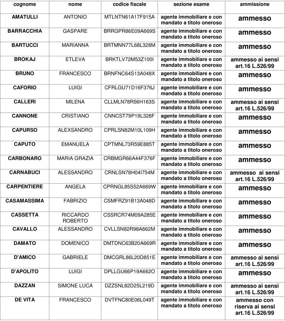 immobiliare e con CALLERI MILENA CLLMLN78R56H163S agente immobiliare e con CANNONE CRISTIANO CNNCST79P19L328F agente immobiliare e con CAPURSO ALEXSANDRO CPRLSN82M10L109H agente immobiliare e con