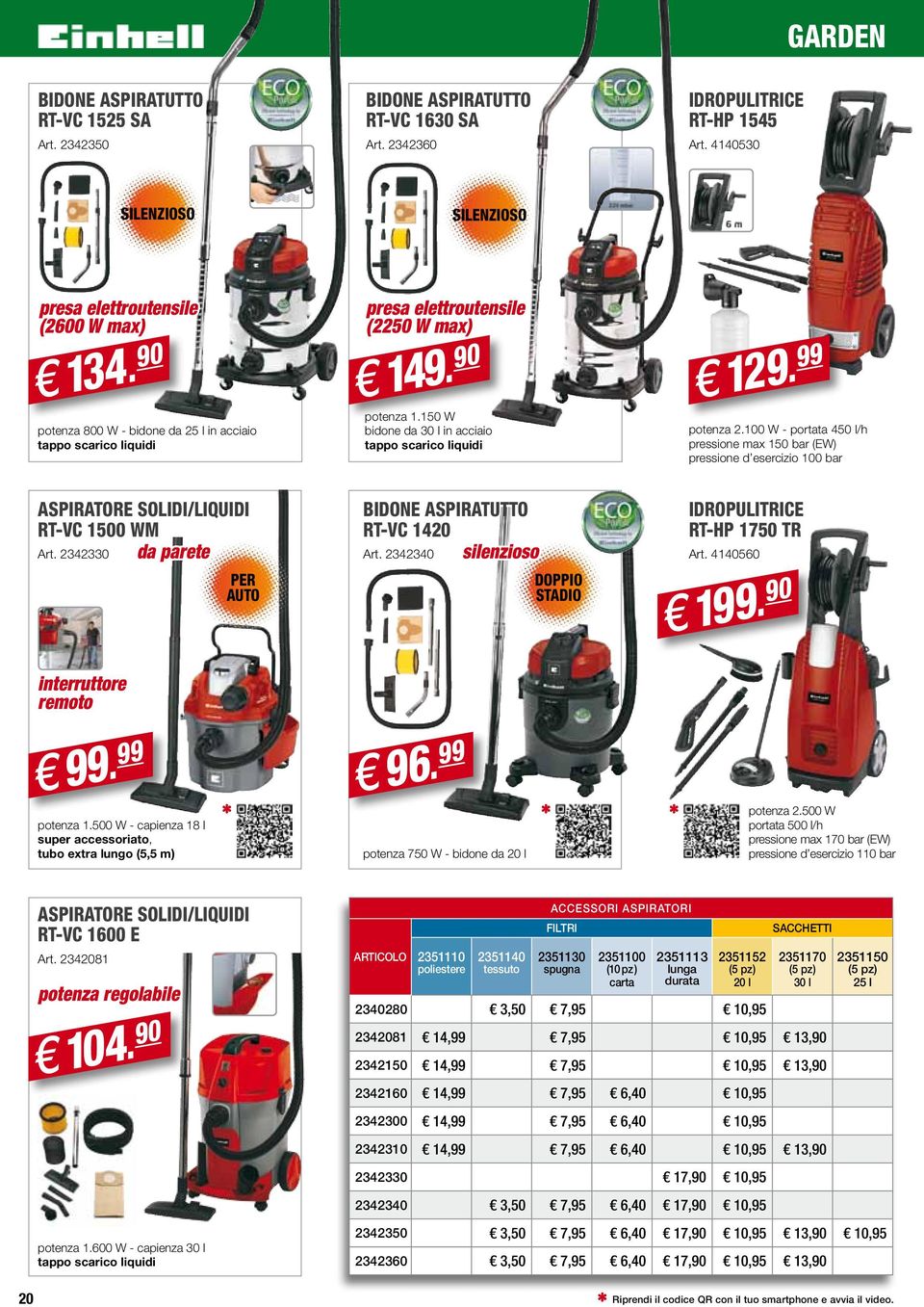 100 W - portata 450 l/h pressione max 150 bar (EW) pressione d esercizio 100 bar Aspiratore solidi/liquidi RT-VC 1500 WM Art. 2342330 da parete per auto interruttore remoto potenza 1.