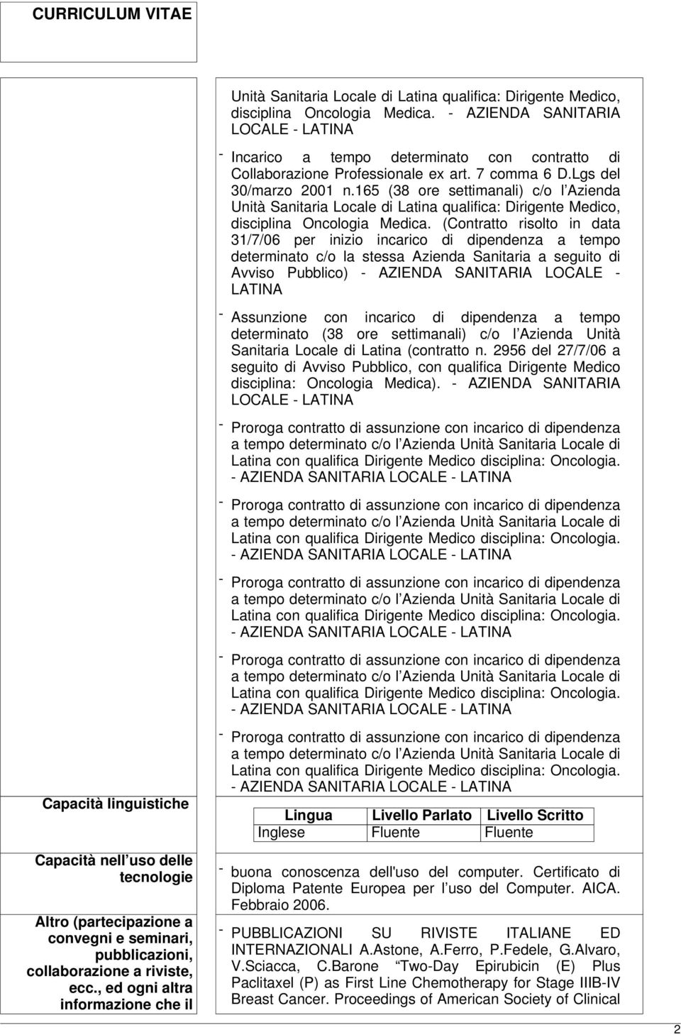 165 (38 ore settimanali) c/o l Azienda  (Contratto risolto in data 31/7/06 per inizio incarico di dipendenza a tempo determinato c/o la stessa Azienda Sanitaria a seguito di Avviso Pubblico) -