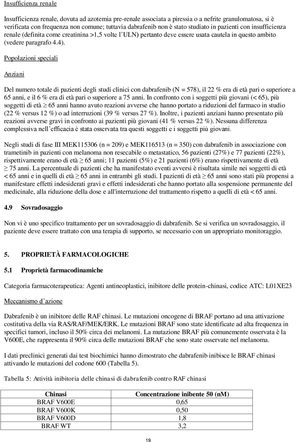 Popolazioni speciali Anziani Del numero totale di pazienti degli studi clinici con dabrafenib (N = 578), il 22 % era di età pari o superiore a 65 anni, e il 6 % era di età pari o superiore a 75 anni.