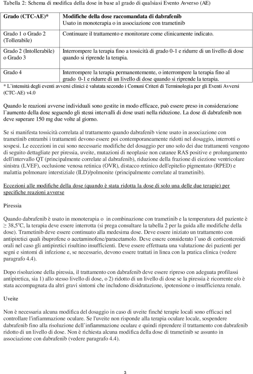 Interrompere la terapia fino a tossicità di grado 0-1 e ridurre di un livello di dose quando si riprende la terapia.