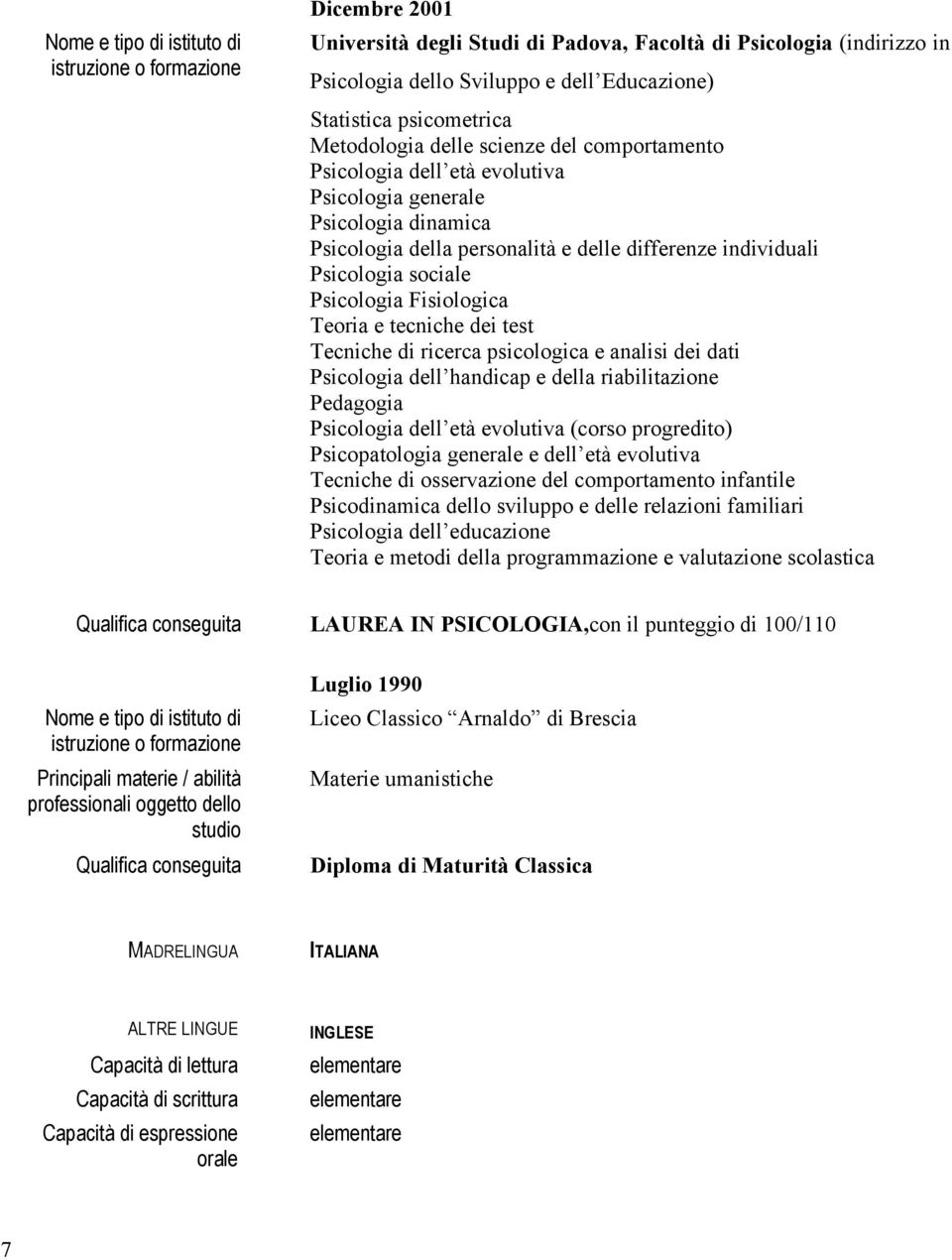 Tecniche di ricerca psicologica e analisi dei dati Psicologia dell handicap e della riabilitazione Pedagogia Psicologia dell età evolutiva (corso progredito) Psicopatologia generale e dell età