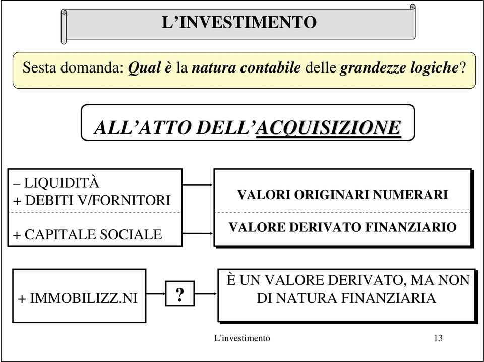 SOCIALE VALORI ORIGINARI NUMERARI VALORE DERIVATO FINANZIARIO +