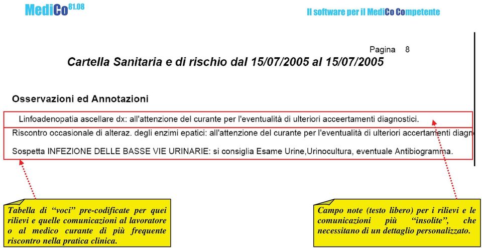 riscontro nella pratica clinica.