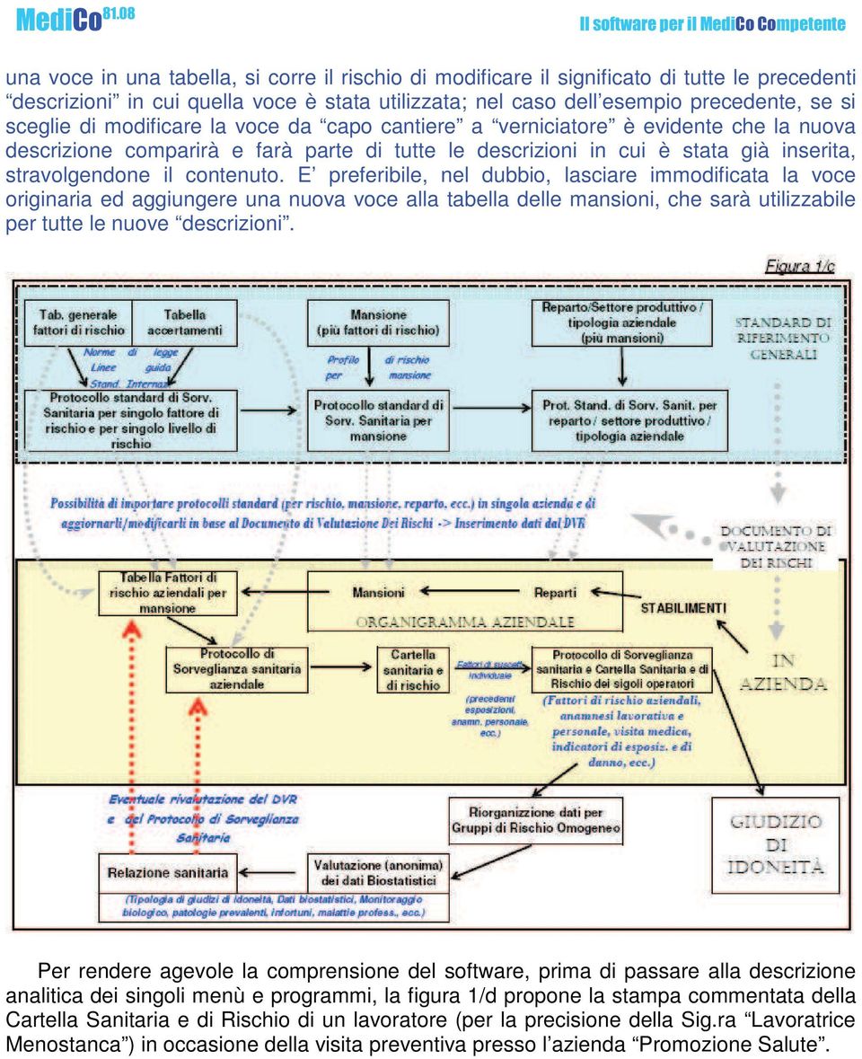 E preferibile, nel dubbio, lasciare immodificata la voce originaria ed aggiungere una nuova voce alla tabella delle mansioni, che sarà utilizzabile per tutte le nuove descrizioni.