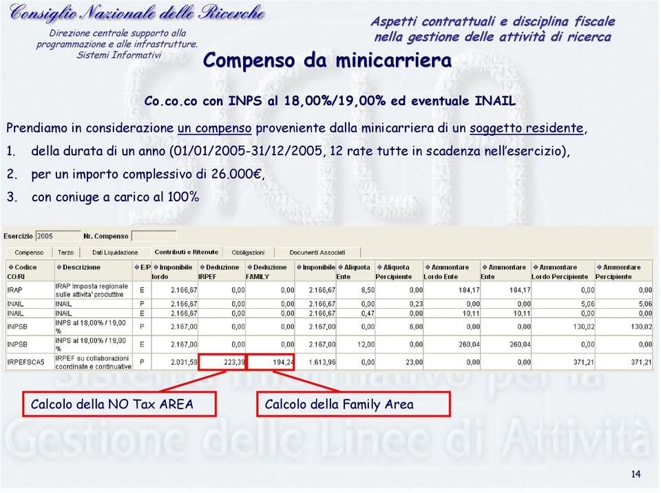 dalla minicarriera di un soggetto residente, 1.