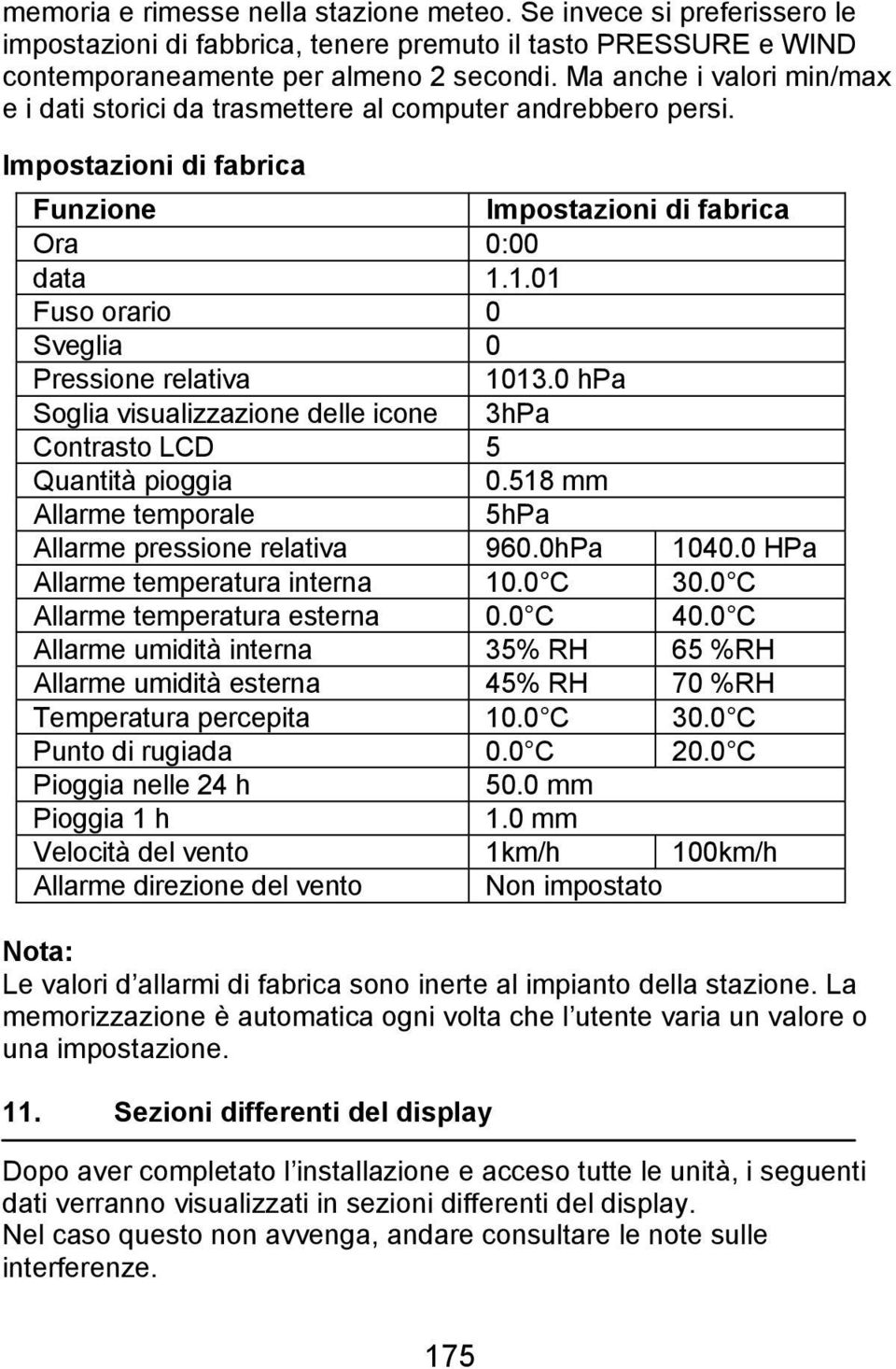 1.01 Fuso orario 0 Sveglia 0 Pressione relativa 1013.0 hpa Soglia visualizzazione delle icone 3hPa Contrasto LCD 5 Quantità pioggia 0.518 mm Allarme temporale 5hPa Allarme pressione relativa 960.