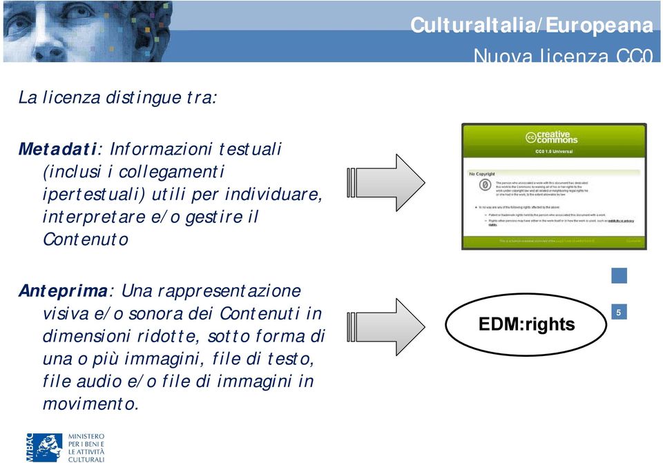 Anteprima: Una rappresentazione visiva e/o sonora dei Contenuti in dimensioni ridotte,