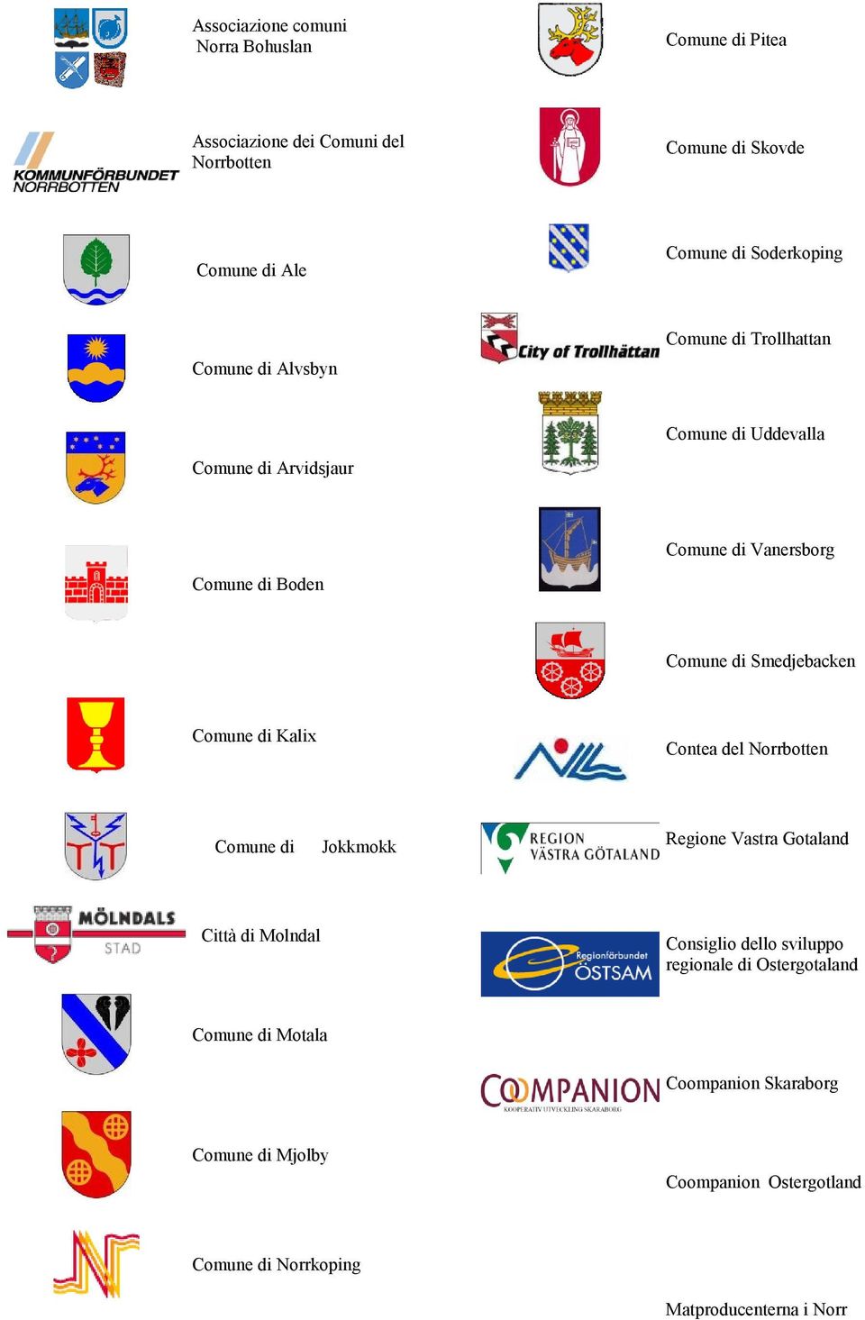Smedjebacken Comune di Kalix Contea del Norrbotten Comune di Jokkmokk Regione Vastra Gotaland Città di Molndal Consiglio dello sviluppo