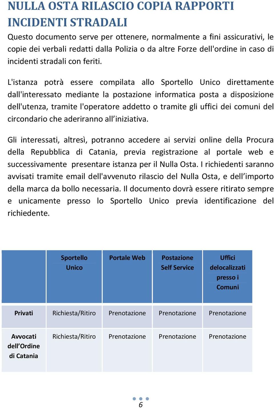 L'istanza potrà essere compilata allo Sportello Unico direttamente dall'interessato mediante la postazione informatica posta a disposizione dell'utenza, tramite l'operatore addetto o tramite gli