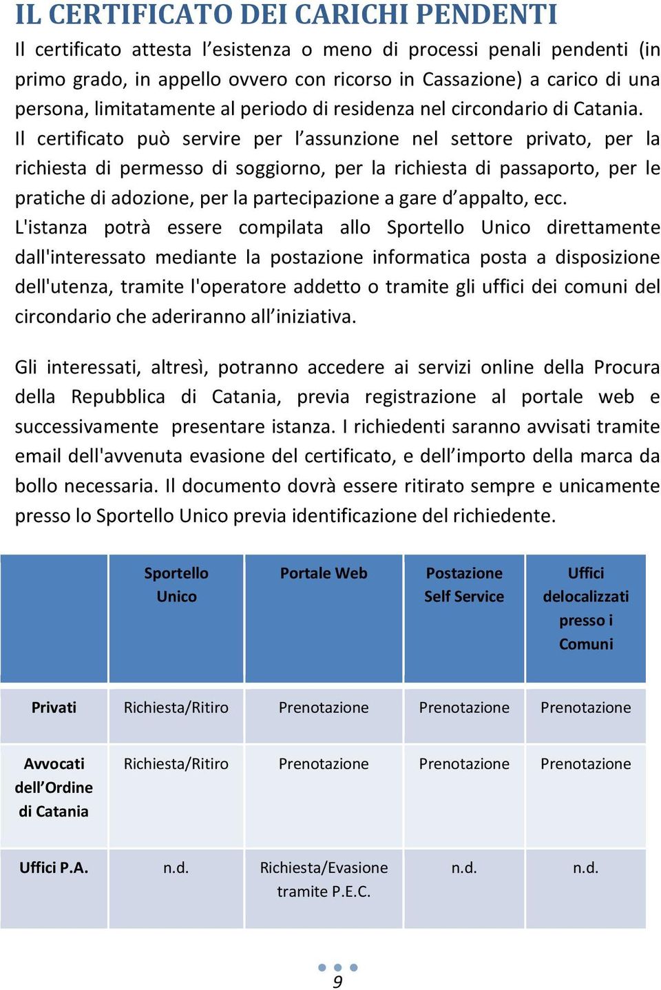 Il certificato può servire per l assunzione nel settore privato, per la richiesta di permesso di soggiorno, per la richiesta di passaporto, per le pratiche di adozione, per la partecipazione a gare d