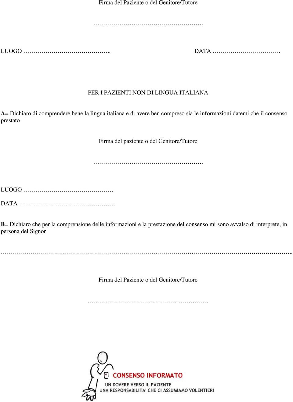 sia le informazioni datemi che il consenso prestato Firma del paziente o del Genitore/Tutore.