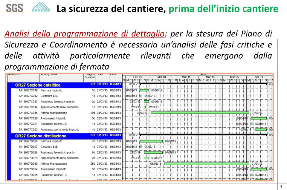 Coordinamento è necessaria un analisi delle fasi critiche e delle