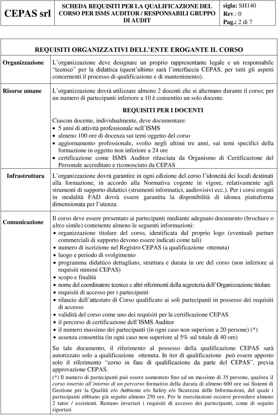 responsabile tecnico per la didattica (quest ultimo sarà l interfaccia CEPAS, per tutti gli aspetti concernenti il processo di qualificazione e di mantenimento).