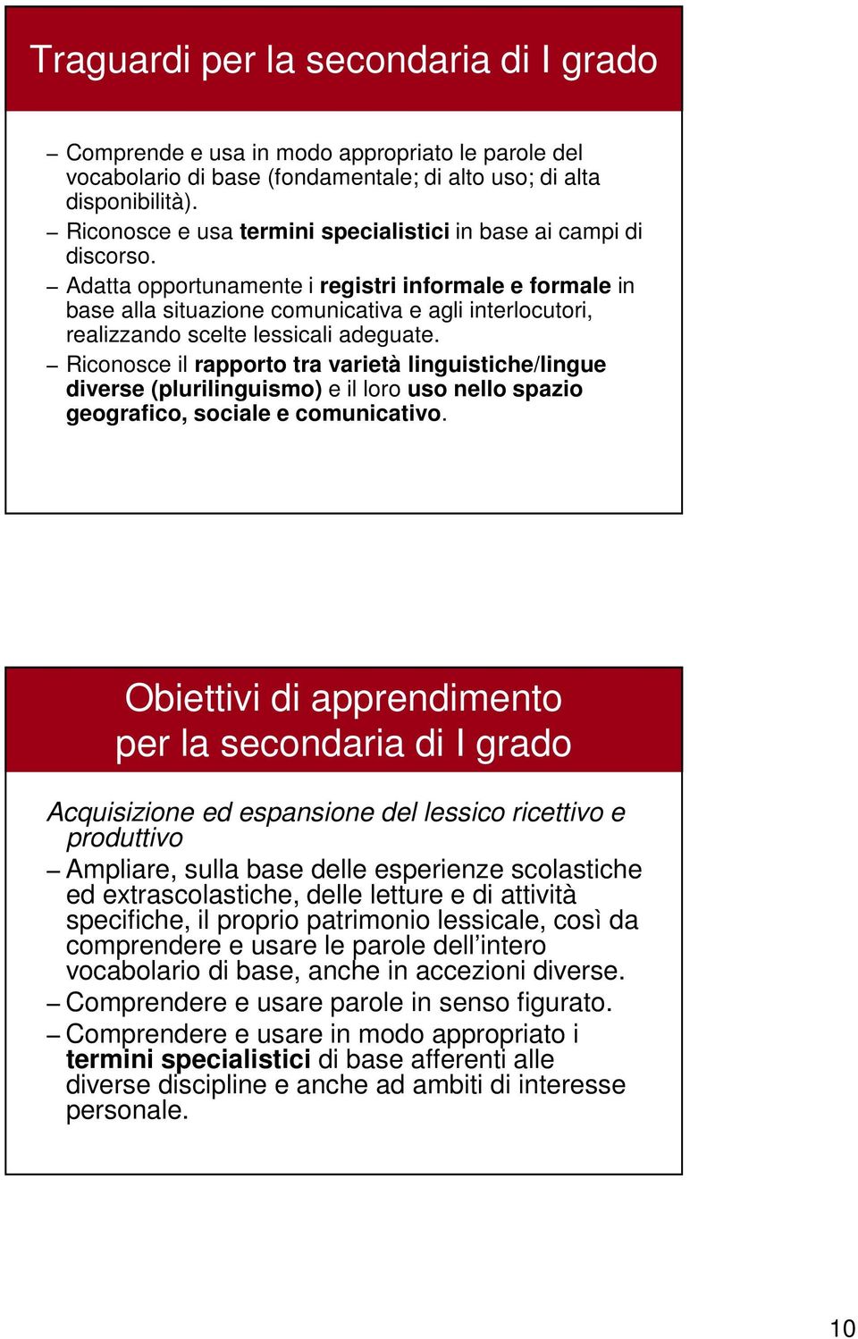 Adatta opportunamente i registri informale e formale in base alla situazione comunicativa e agli interlocutori, realizzando scelte lessicali adeguate.