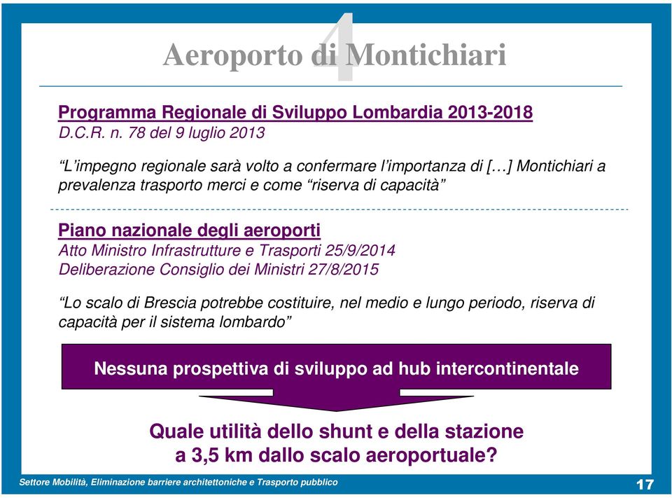 Piano nazionale degli aeroporti Atto Ministro Infrastrutture e Trasporti 25/9/2014 Deliberazione Consiglio dei Ministri 27/8/2015 Lo scalo di Brescia
