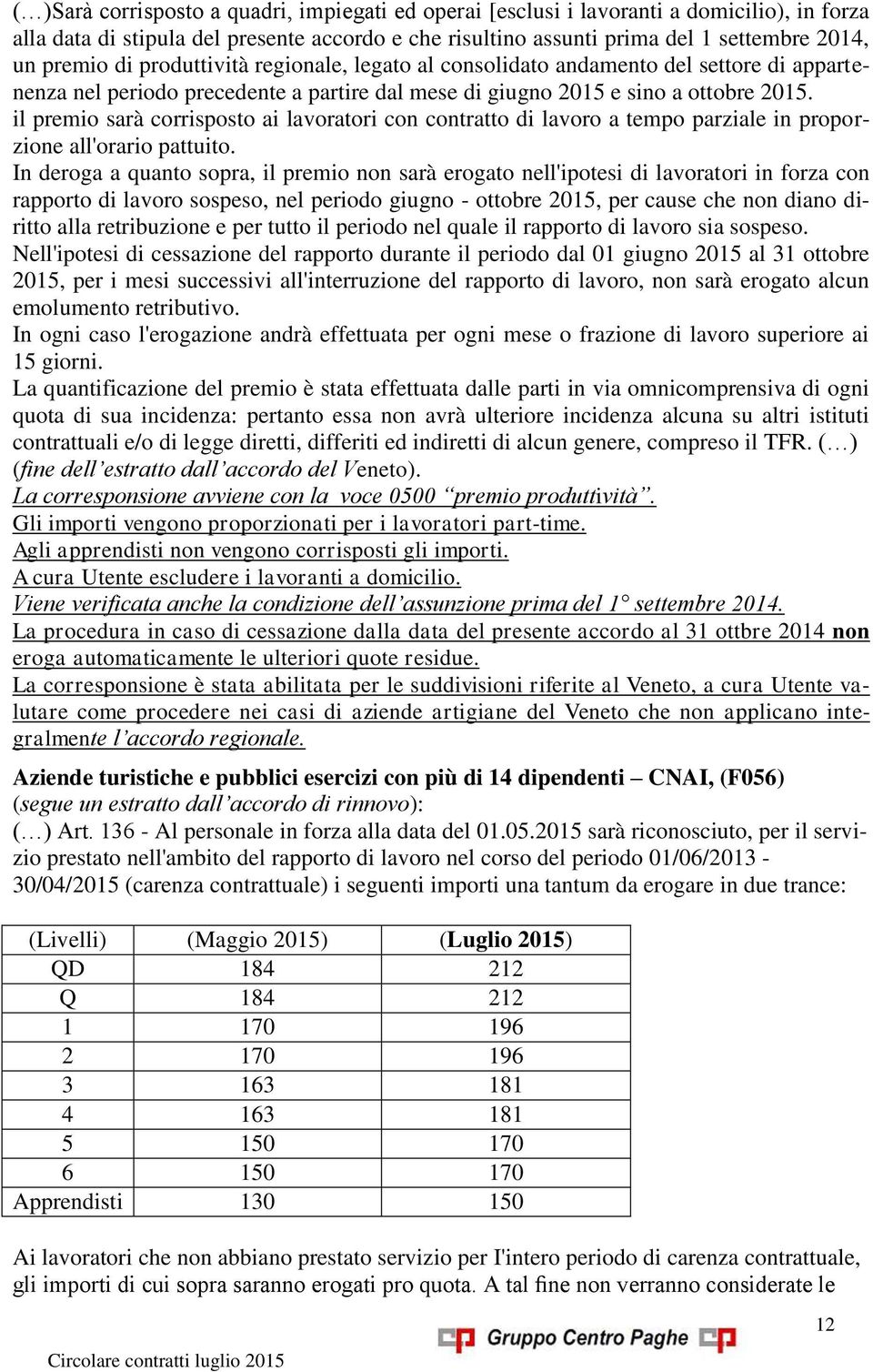 il premio sarà corrisposto ai lavoratori con contratto di lavoro a tempo parziale in proporzione all'orario pattuito.