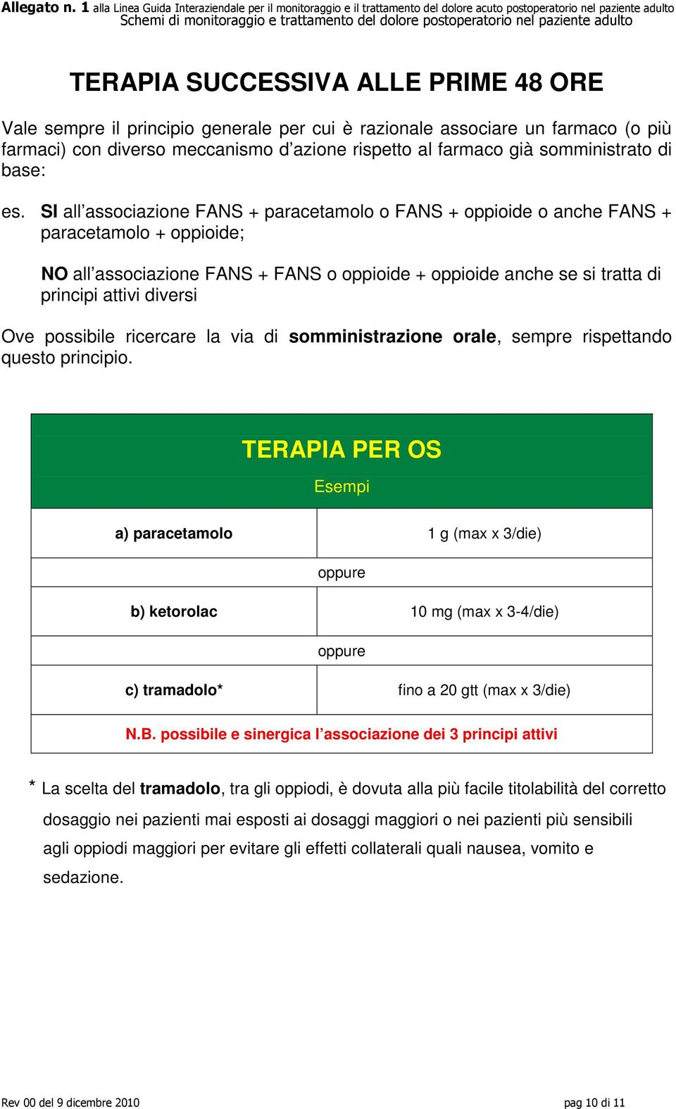 SI all associazione FANS + paracetamolo o FANS + oppioide o anche FANS + paracetamolo + oppioide; NO all associazione FANS + FANS o oppioide + oppioide anche se si tratta di principi attivi diversi