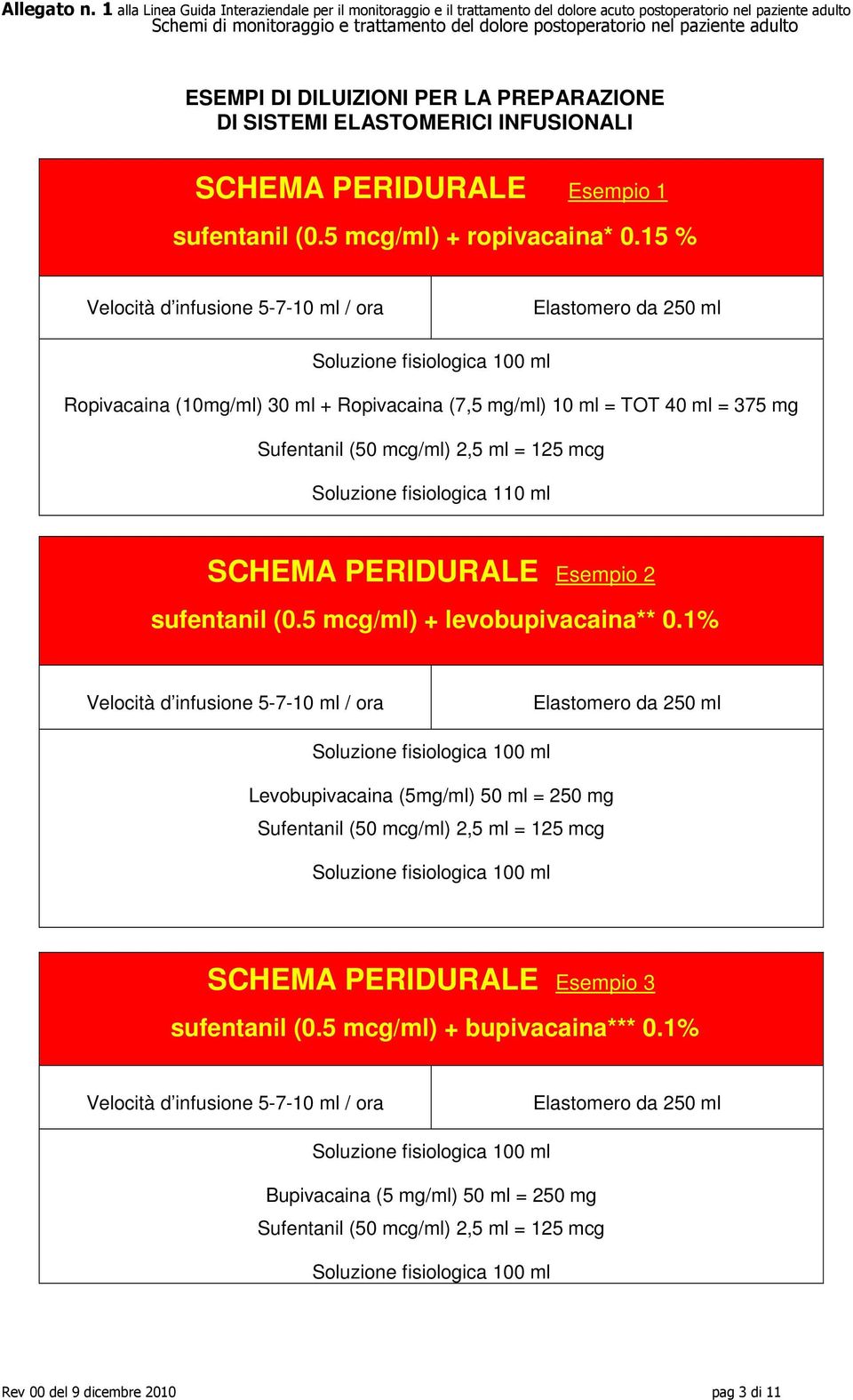 Soluzione fisiologica 110 ml SCHEMA PERIDURALE Esempio 2 sufentanil (0.5 mcg/ml) + levobupivacaina** 0.